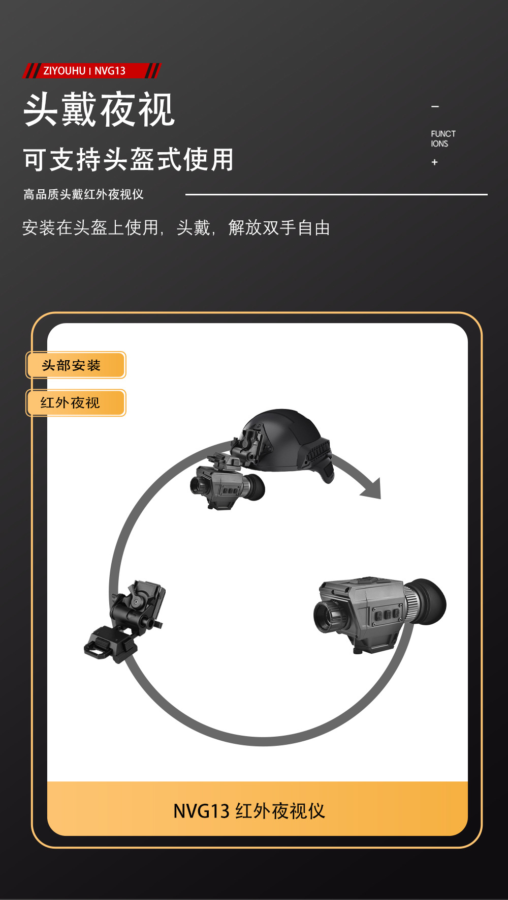  自由虎NVG13头戴夜视仪单兵红外数码十字全黑高清昼夜战术头盔详情5