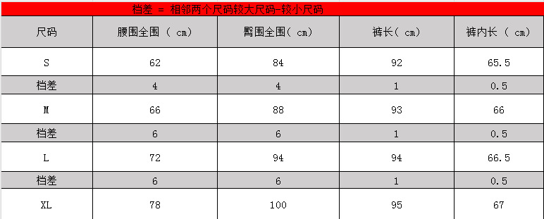 源头专业生产皮面裙裤工厂跨境欧美新款爆款PU紧身户外休闲秋冬长裤加绒修身高腰高弹皮裤女非洲大码皮裤蚕丝芭比裤秋裤裤子定制详情图12