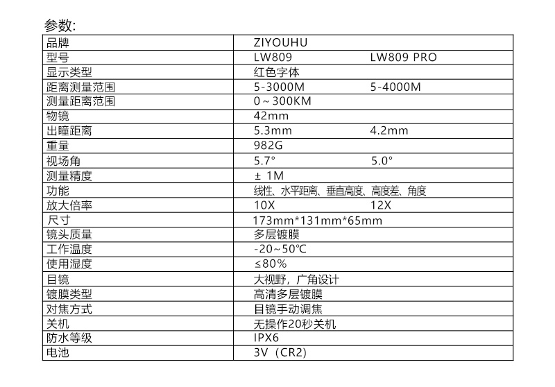 LW809双目双筒激光测距仪望远镜工业建筑测距巡查自动显测距户外 pic 5