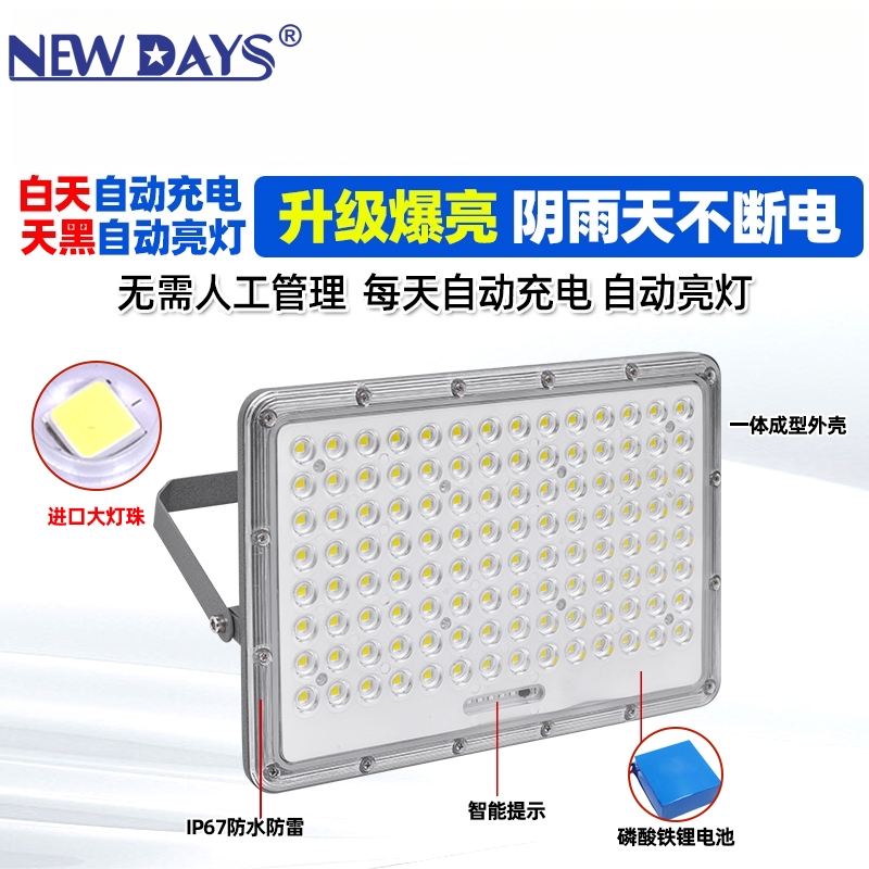 NEWDAYS brand's new cross-border LED die-cast aluminum series solar floodlights, waterproof and dustproof outdoor lighting emergency lights, eco-friendly street lamps, and solar lamps Item Picture
