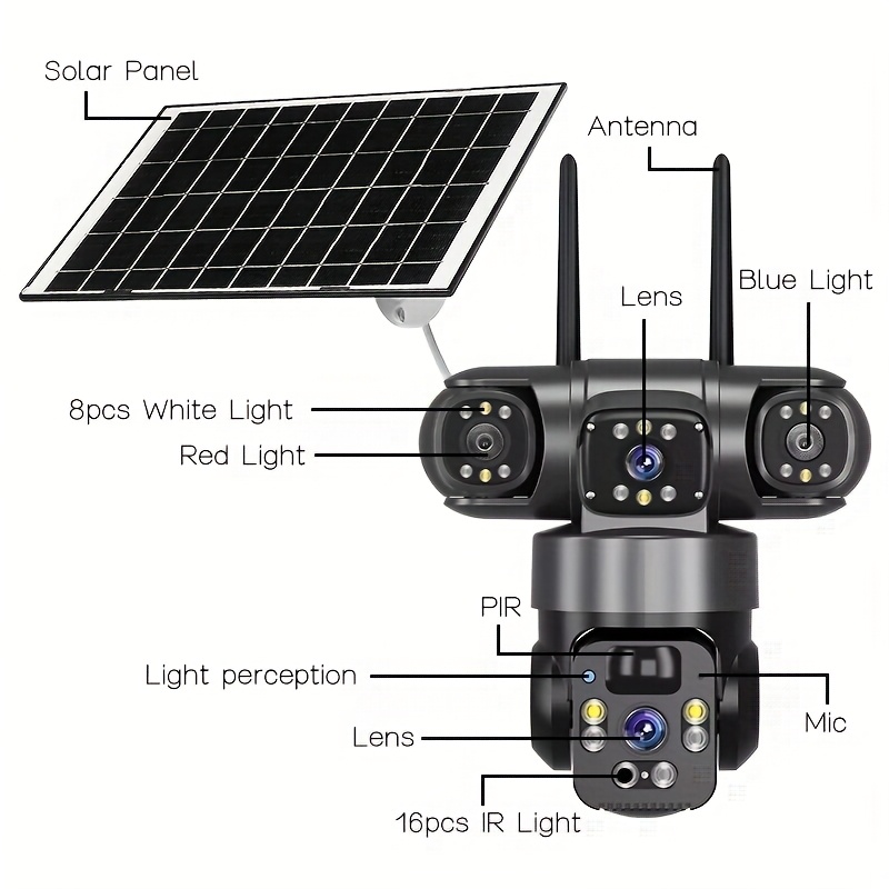Foozac spherical solar monitoring, three clear images, cross-border foreign trade potential bestsellers Application Scenario
