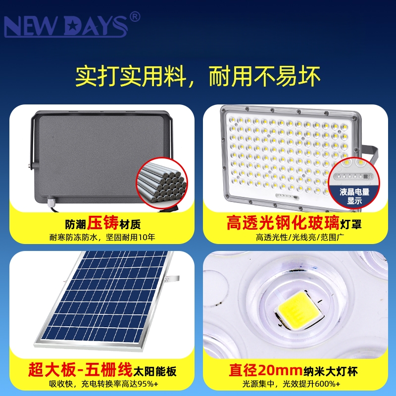 NEWDAYS brand's new cross-border LED die-cast aluminum series solar floodlights, waterproof and dustproof outdoor lighting emergency lights, eco-friendly street lamps, and solar lamps Specification image