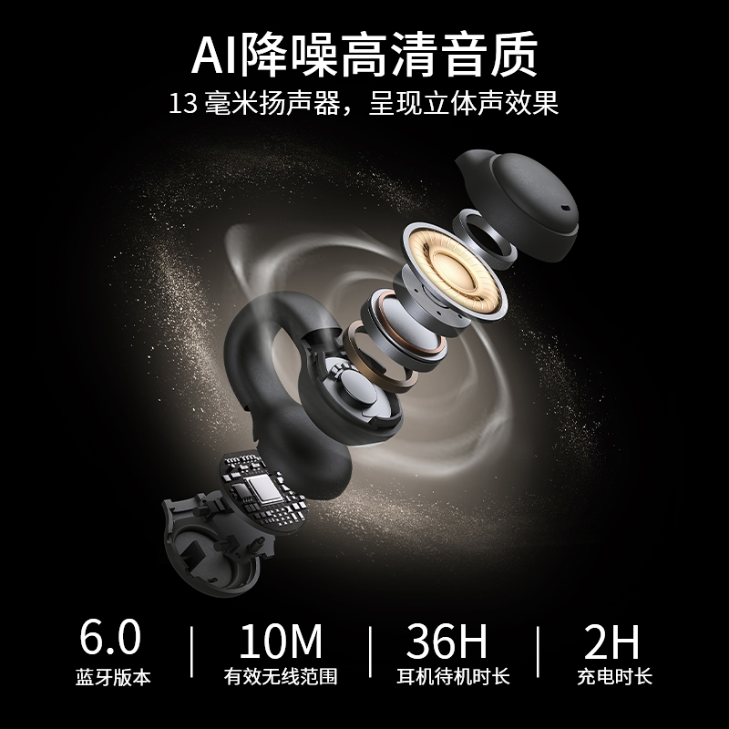 手机配件/有线耳机/华强北airpods/蓝牙头戴式耳机/蓝牙开放式耳机细节图