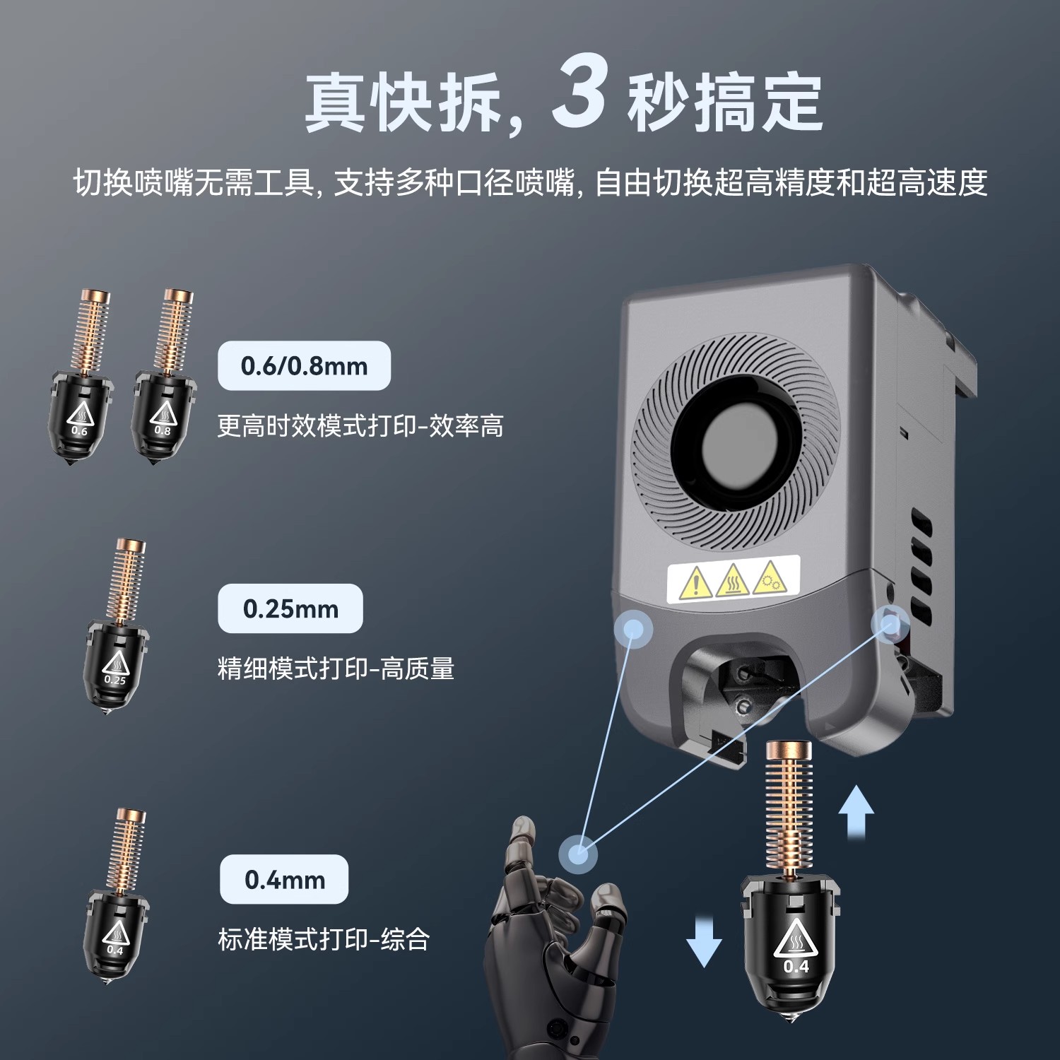 The AD5M high-speed 3D printer features fully automatic leveling, is easy to use, and has a 3-second quick-release nozzle. It is a beginner's FDM desktop home 3D printing machine Item Picture