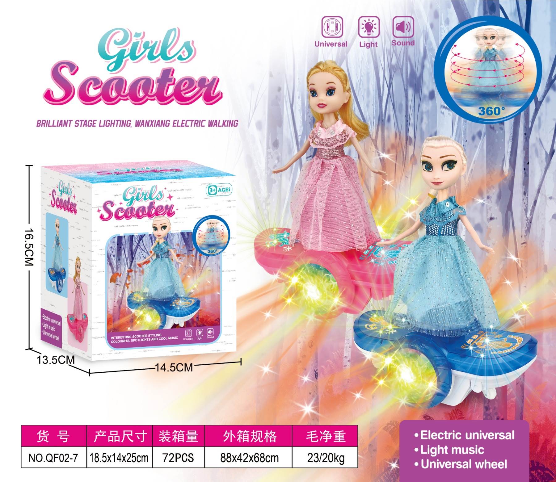 玩具电动车实物图