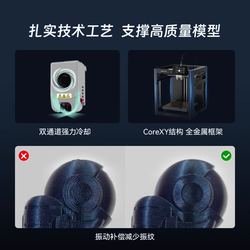 The AD5M high-speed 3D printer features fully automatic leveling, is easy to use, and has a 3-second quick-release nozzle. It is a beginner's FDM desktop home 3D printing machine Application Scenario