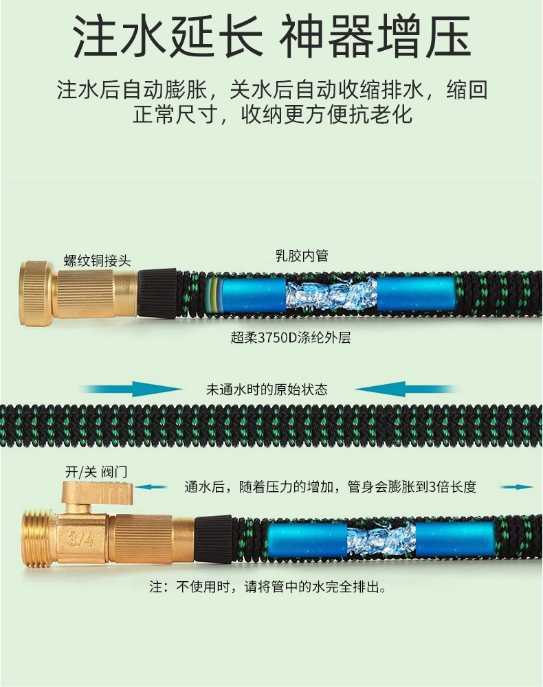 跨境伸缩花园水管garden hose园林浇花软管洗车高压水枪详情4