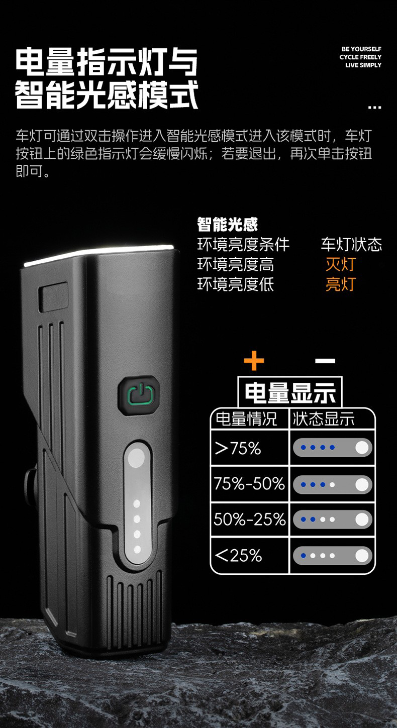 8832智能光感车前灯USB充电自行车前灯单车前灯夜骑灯手电筒安全警示骑行装备详情5