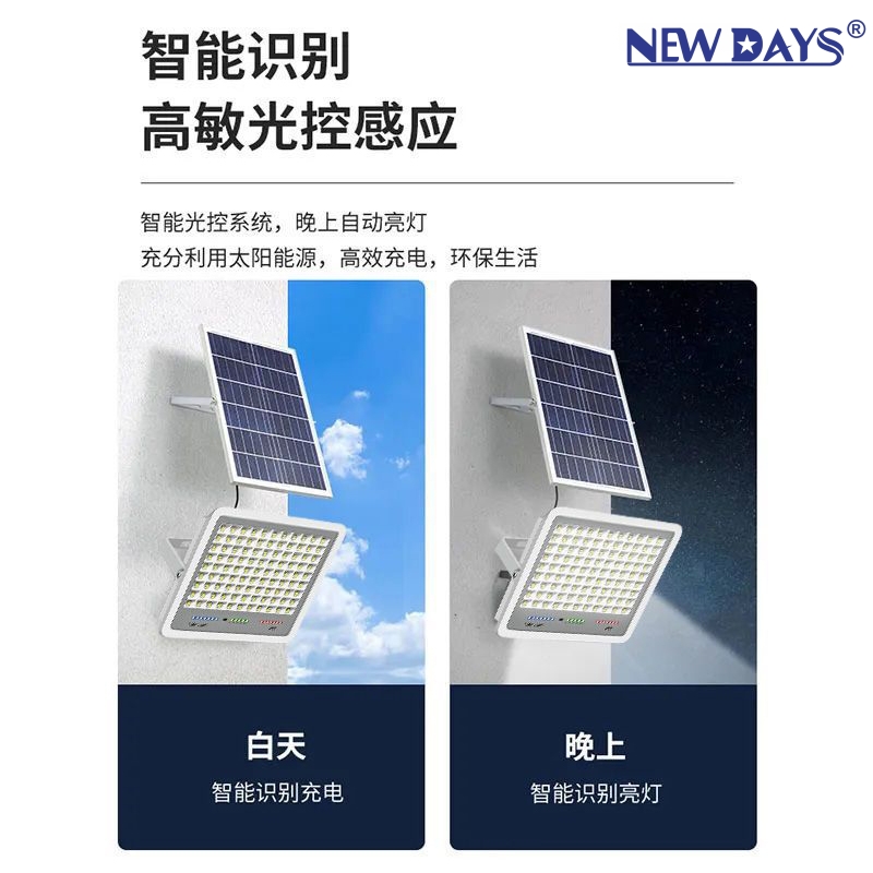 草丛射灯/照明灯工作灯/投光灯250W/防水射树灯/大功率灯珠产品图