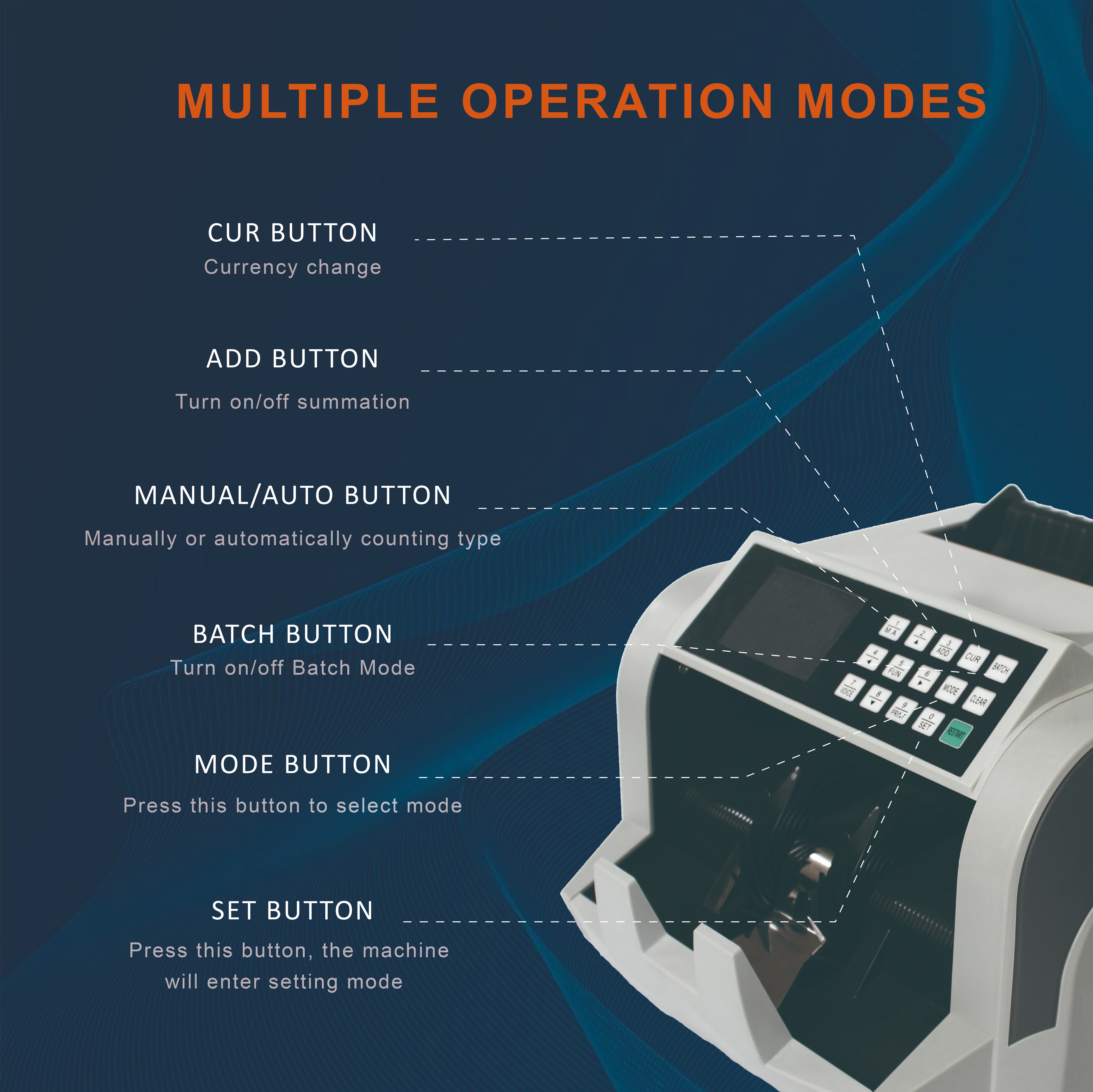 Huaen H-6100 Mix Value Money Counter