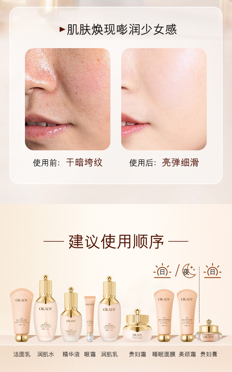 OKADY skincare Gift Box, with luxurious golden design and multiple essence creams, offers an exquisite skincare experience. pic 8