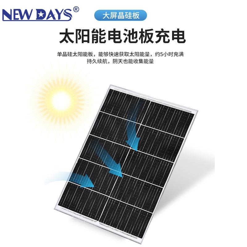 NEWDAYS brand cross border new LED split luz de calle solar, luz de calle ambiental destacada, luz de emergencia, luz de patio impermeable al aire libre Application Scenario