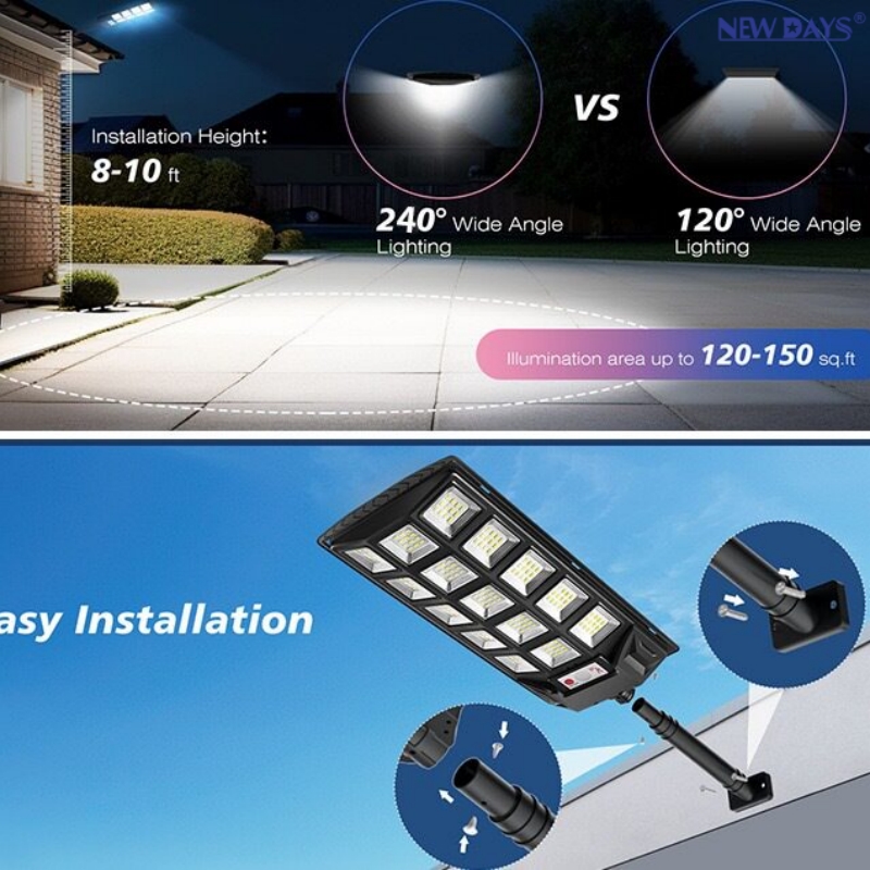 NEWDAYS marca crossover nuevo LED todo en uno luz solar luz de calle luz de jardín a prueba de agua cuerpo humano sensor ahorro de energía luz de emergencia resaltada Application Scenario