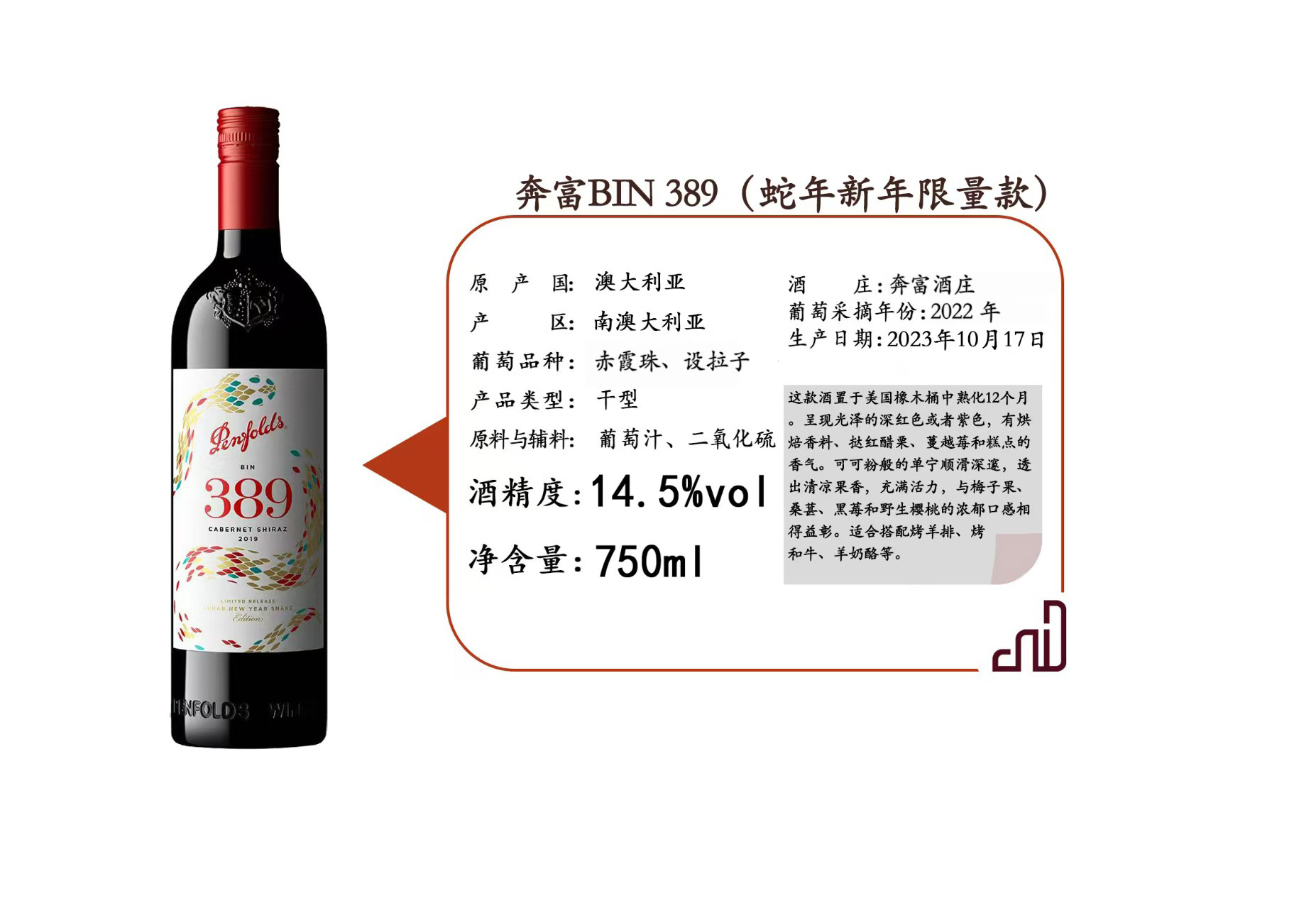 奔富 BIN 389（蛇年新年限量款）