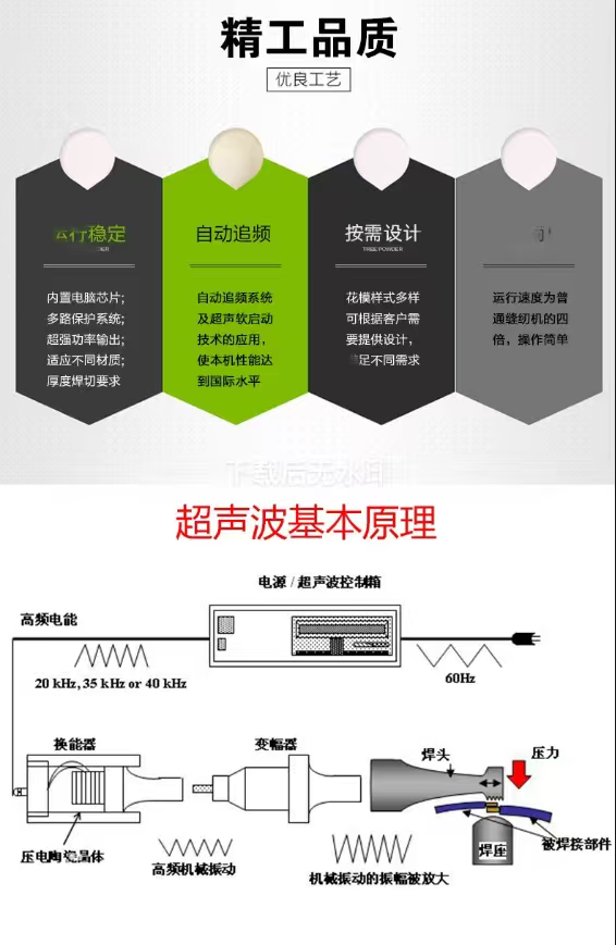 超声波气动花边机专用气缸超声波点焊机专用气缸超声波花边机气缸配件原厂配件经久耐用详情2