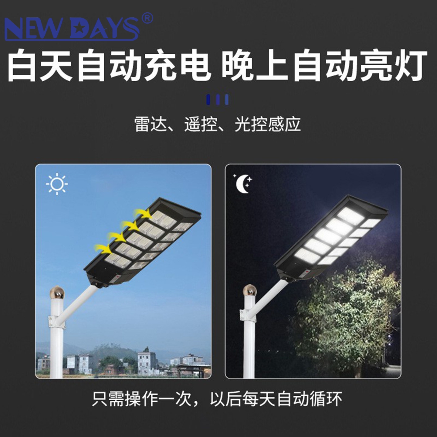 NEWDAYS brand cross-border new LED solar street lamps, home courtyard outdoor high-brightness emergency lighting lamps, waterproof and dustproof human body sensor floodlights Specification image