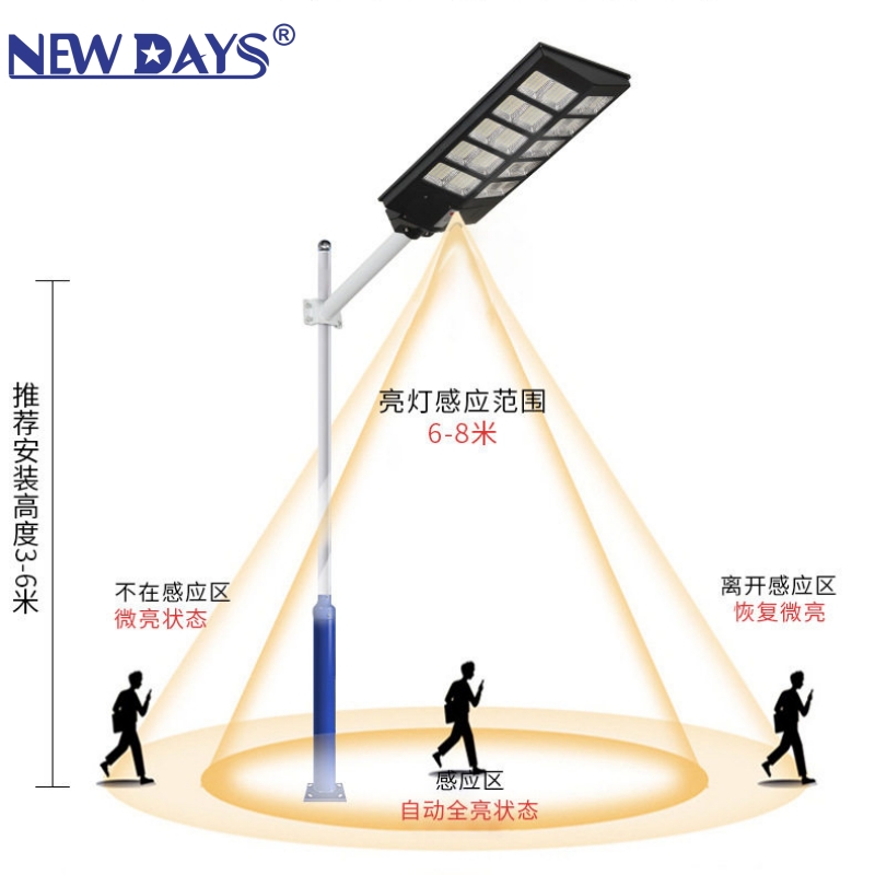 NEWDAYS brand cross-border new LED solar street lamps, home courtyard outdoor high-brightness emergency lighting lamps, waterproof and dustproof human body sensor floodlights details Picture