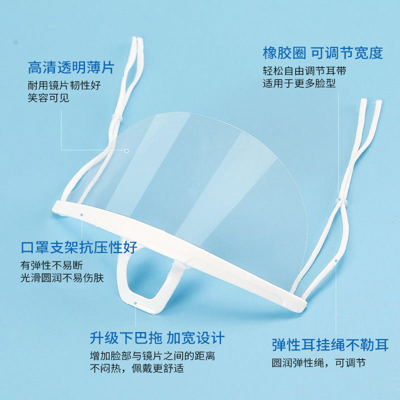 口罩/冬季保暖网红耳暖/秋冬口罩/乳胶口罩/保暖面罩产品图