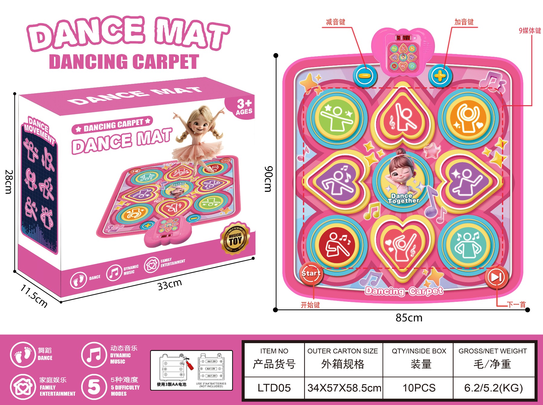 TK74933 Children's pedal instrument piano Dancing music carpet pic 1