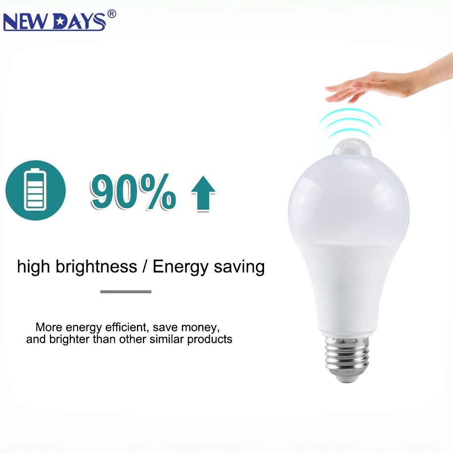 NEWDAYS品牌跨境新款LED红外感应照明球泡,节能高亮E27/B22螺口家用应急灯,超长续航led灯泡