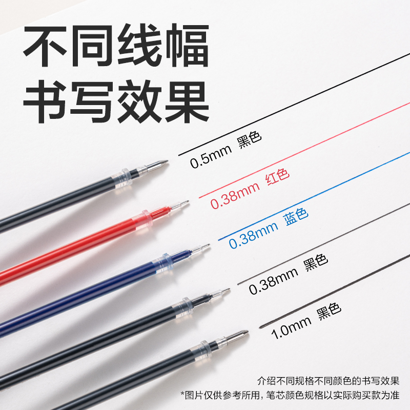 Right right finance office 0.38mm full pin pin color negro neutra pen core details Picture