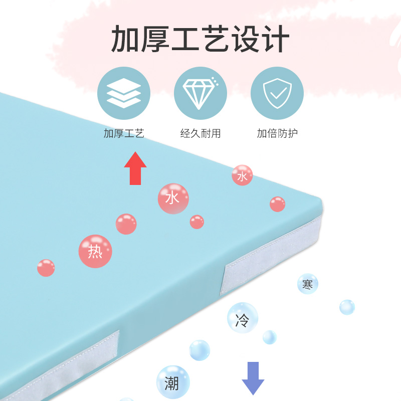 地毯/跨境/地垫婴儿拼接卡通/爬爬垫/地垫春节细节图