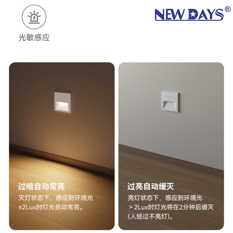 أضواء جانبية دائرية ذات درج دائري من نوع LED من العلامة التجارية Newdays العابرة للحدود، ومصابيح موفرة للطاقة تعمل بالطاقة تعمل بالتحكم الصوتي، ومصابيح ليلية خفيفة في ممرات غرف المعيشة Specification image