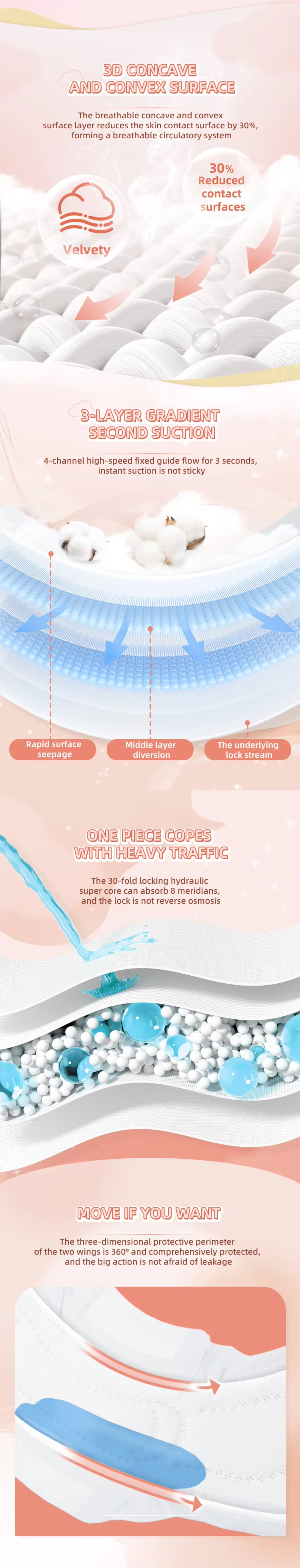 Milk Music sanitary pads卫生巾护垫组合舒适透气姨妈巾适用多款规格详情3