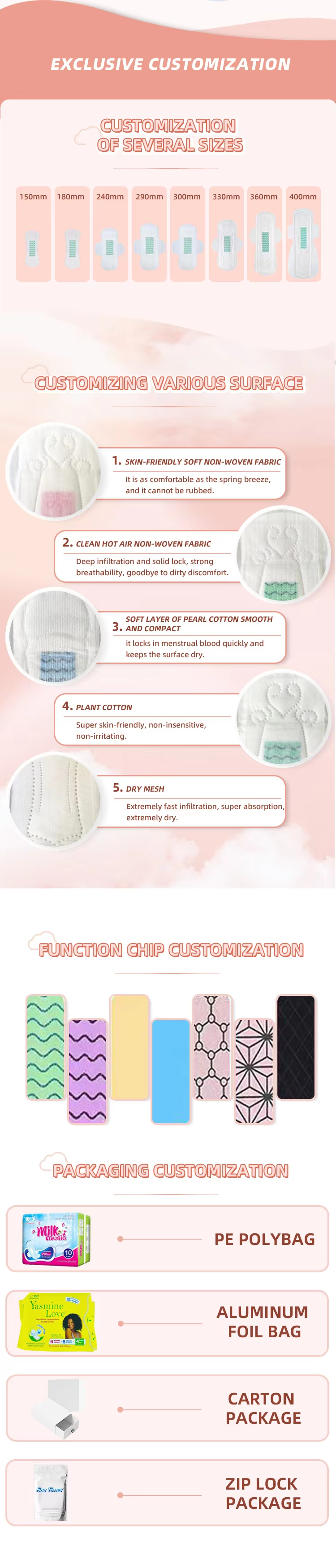 nana joli超薄一次性 280 毫米女性成人超强吸收负离子有机卫生巾 女性经期专用详情6