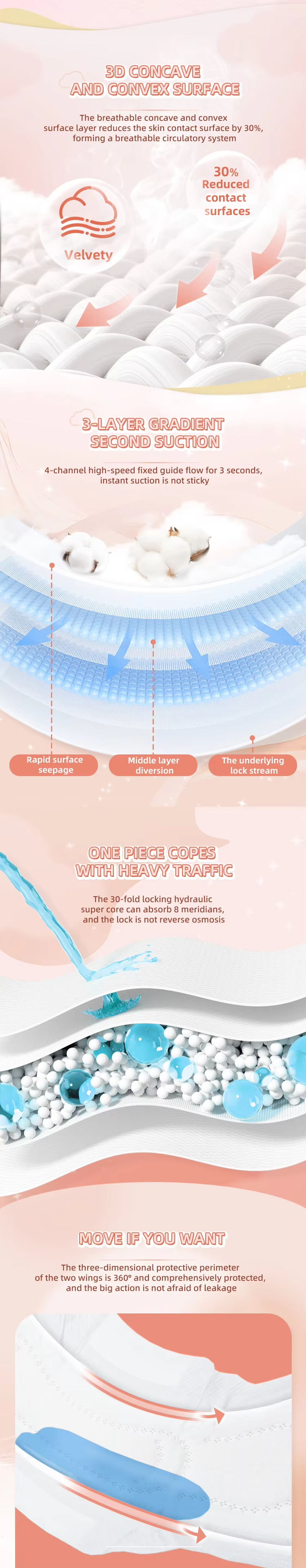 Barssa Fine Times卫生巾护垫姨妈巾舒适透气卫生巾套装详情3