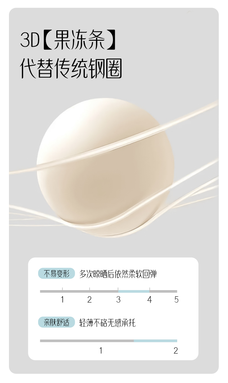 10A Antibacterial, non-magnetic, ultra-thin, cool-feeling jelly Bra, pure desire underwear bra Item Picture