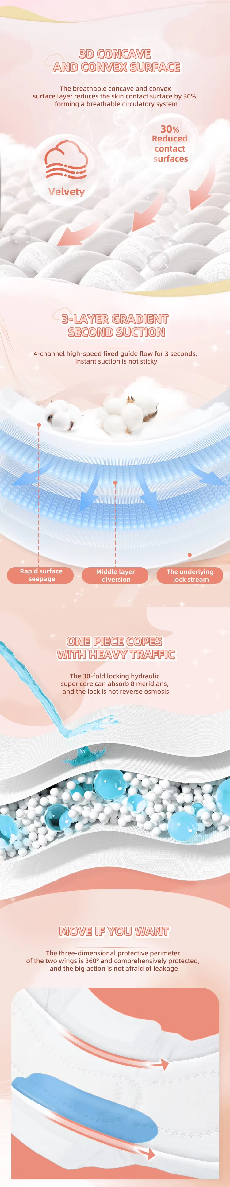 nana joli超薄一次性 280 毫米女性成人超强吸收负离子有机卫生巾 女性经期专用详情3
