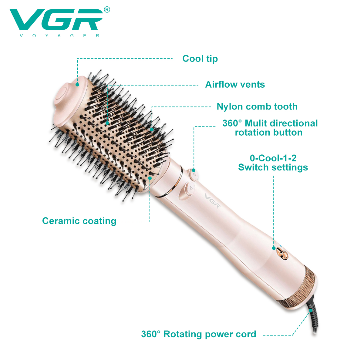 VGR494 Cross-border new products: Hair dryer comb, straightening comb, two-in-one hot air comb, travel household hair dryer comb, electric heating comb Item Picture