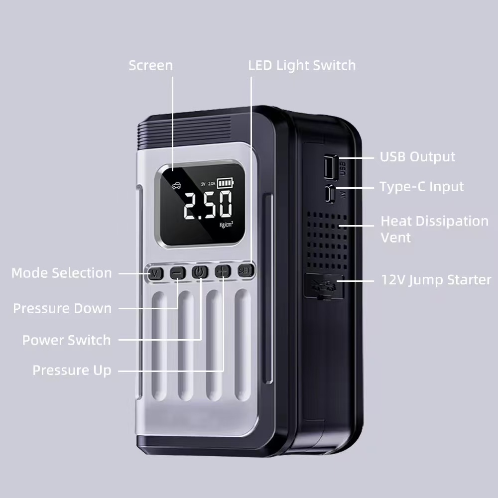 The multi-functional charging device, a multi-port fast charging portable charger, is suitable for universal power banks of multiple devices details Picture
