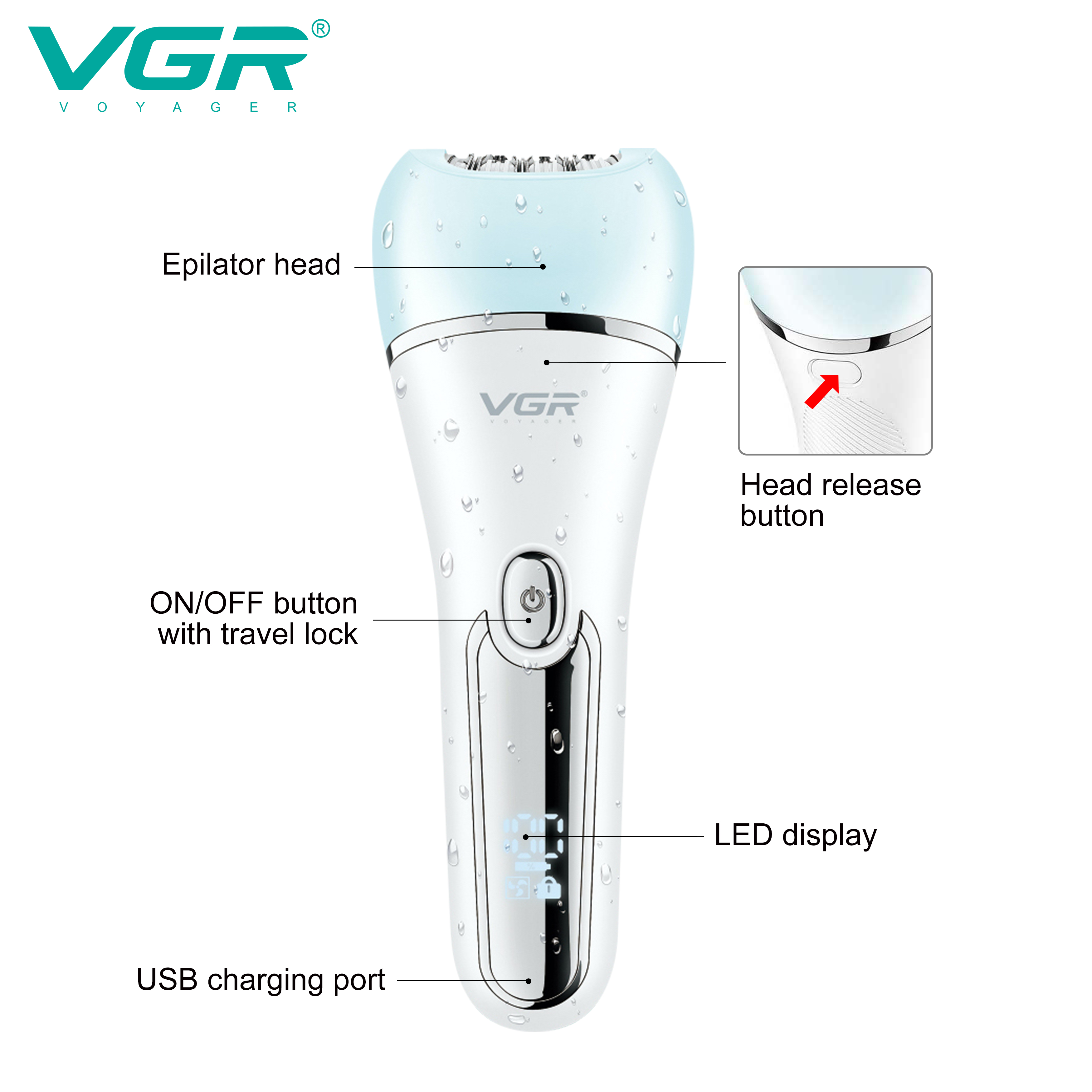 VGR733 Multi-functional Women's Hair Removal Device, armpit hair scraping Magic Tool, Hair Shaving device, Electric hair Pulling device, Hair removal Instrument set Application Scenario