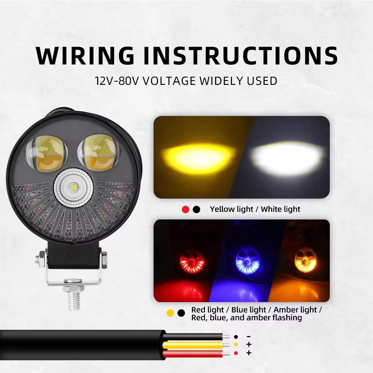 Truck LED spotlights, 4-bead lens, 3-inch 20W square Eagle Teng red and blue multi-mode front bumper light, lens light, inspection light Application Scenario