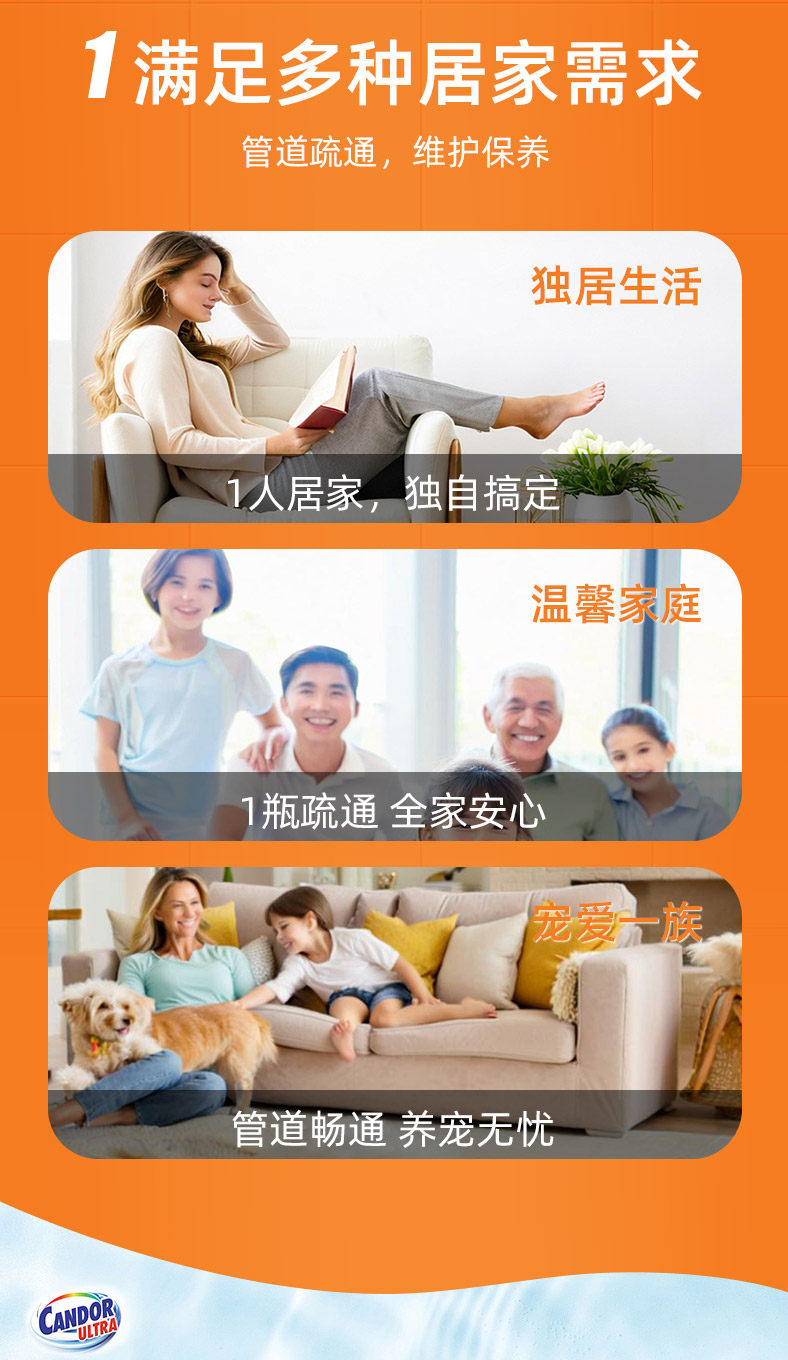 Candor Swan Pipe Unclogging Agent can dissolve hair, tea residue, food residue, grease and sludge. It is a sewer unclogging agent pic 4