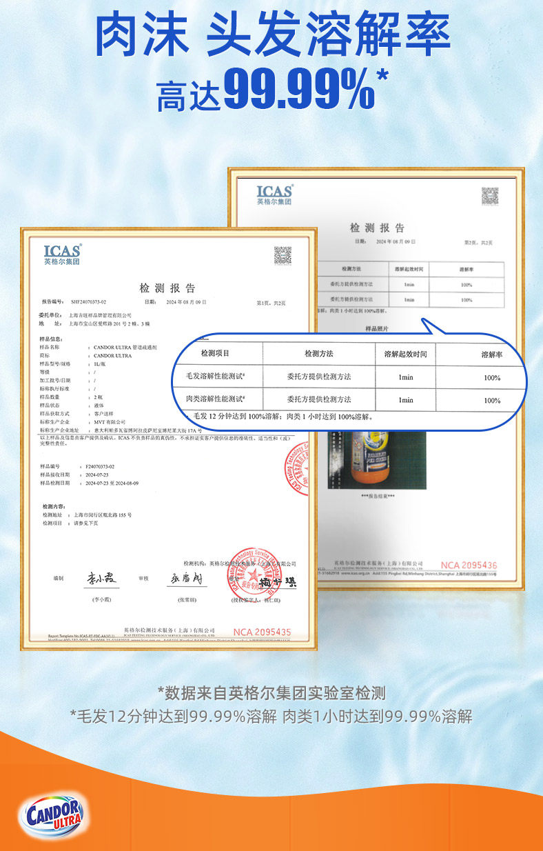 Candor Swan Pipe Unclogging Agent can dissolve hair, tea residue, food residue, grease and sludge. It is a sewer unclogging agent pic 14