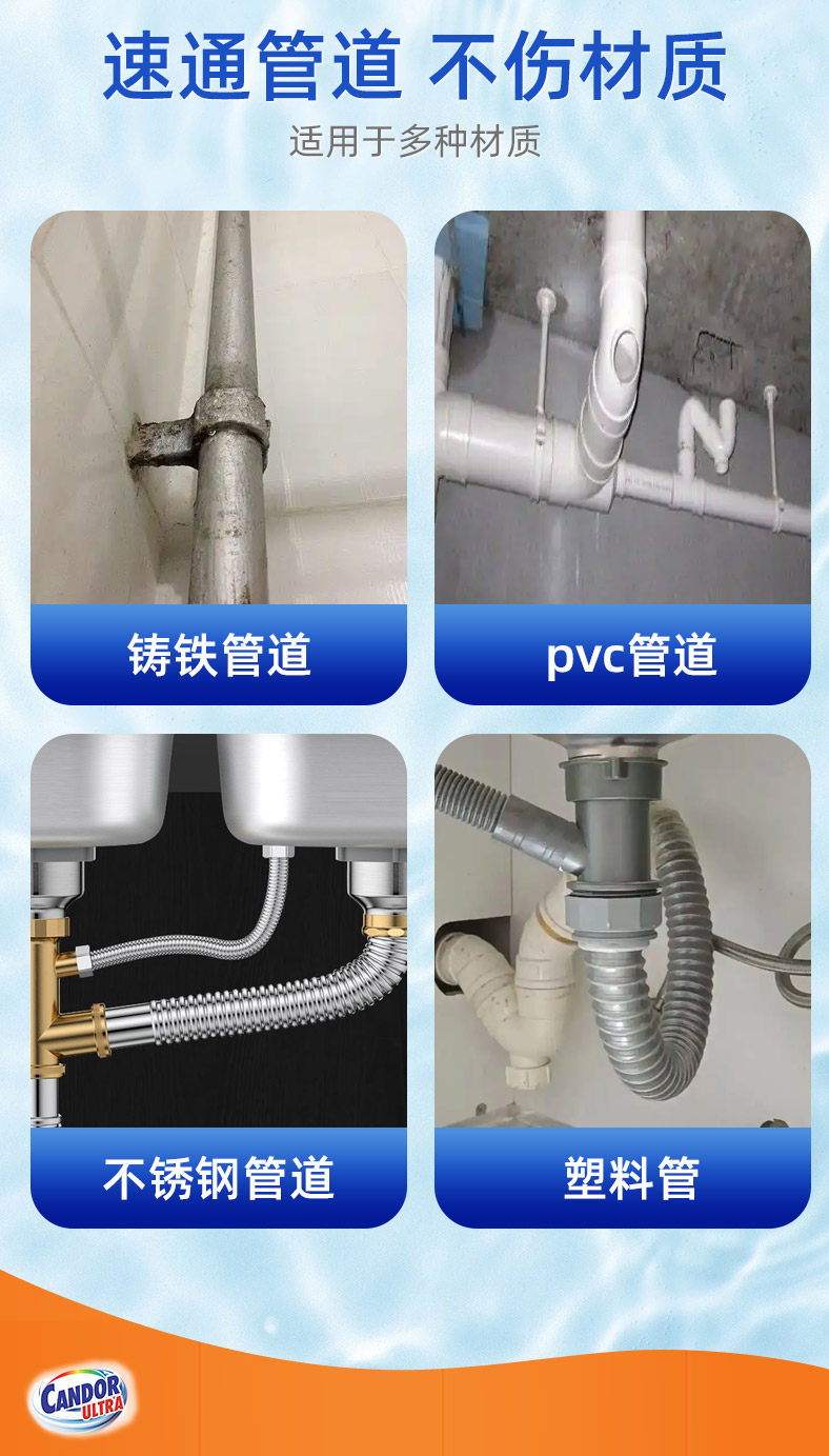 Candor Swan Pipe Unclogging Agent can dissolve hair, tea residue, food residue, grease and sludge. It is a sewer unclogging agent pic 5