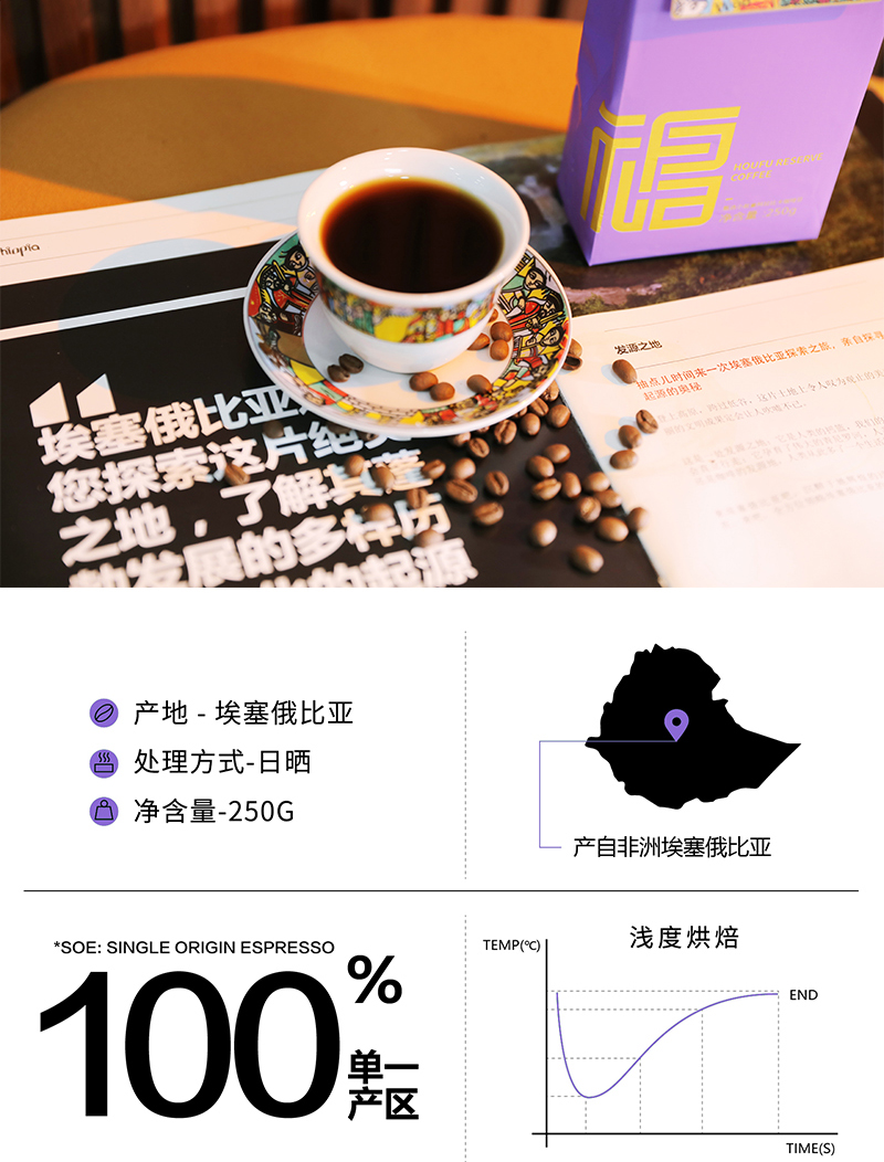 埃塞俄比亚冠军手冲精品咖啡豆日晒浅烘美式新鲜烘焙250G详情5