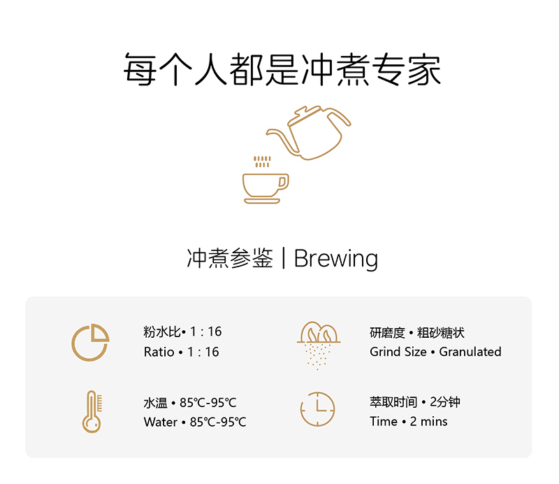 埃塞俄比亚进口单品精品咖啡豆手冲美式日晒浅烘定制新鲜烘焙花果酒香250G详情10