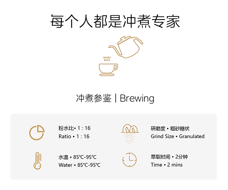 埃塞俄比亚进口单一产地精品咖啡豆SOE手冲美式意式浓郁醇香黑咖啡水洗中度烘焙新鲜烘焙250g详情8