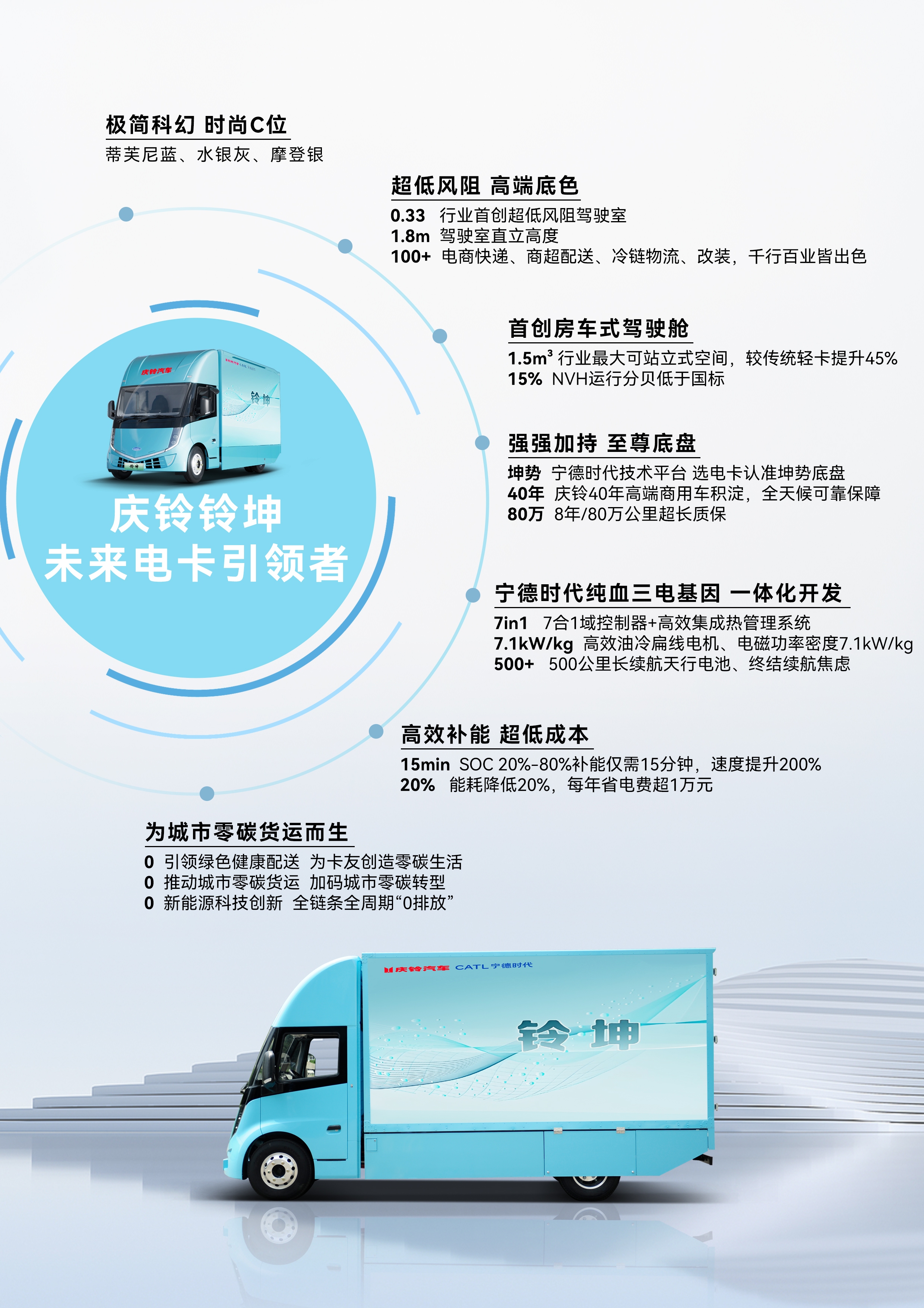 电动车/电动摩托车产品图