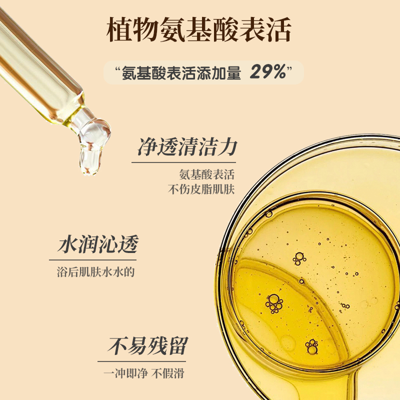 爱曼德意大利原装进口沐浴液清洁四季通用花香沐浴露500ml细节图