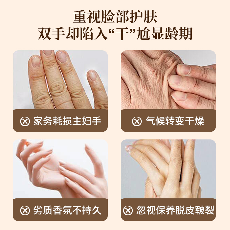 Italian imported Aimande Cleansing Type hand cream Long-lasting, refreshing, non-greasy, moisturizing and hydrating hand cream Orchid Type details Picture