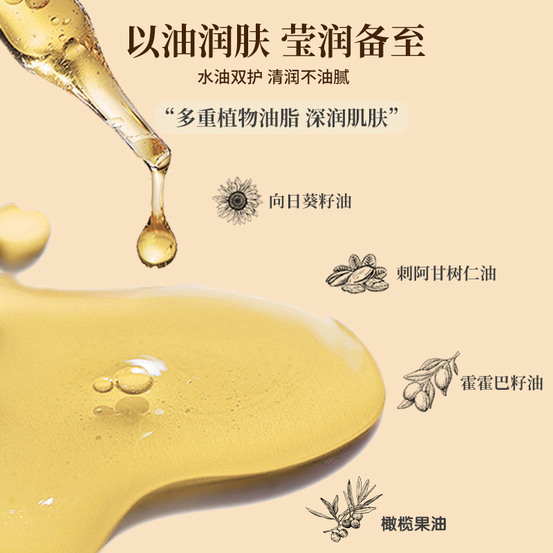Aimande Italian Original Imported Moisturizing Whey Fragrance Type Skin Lotion for Autumn and Winter, 300ml Application Scenario