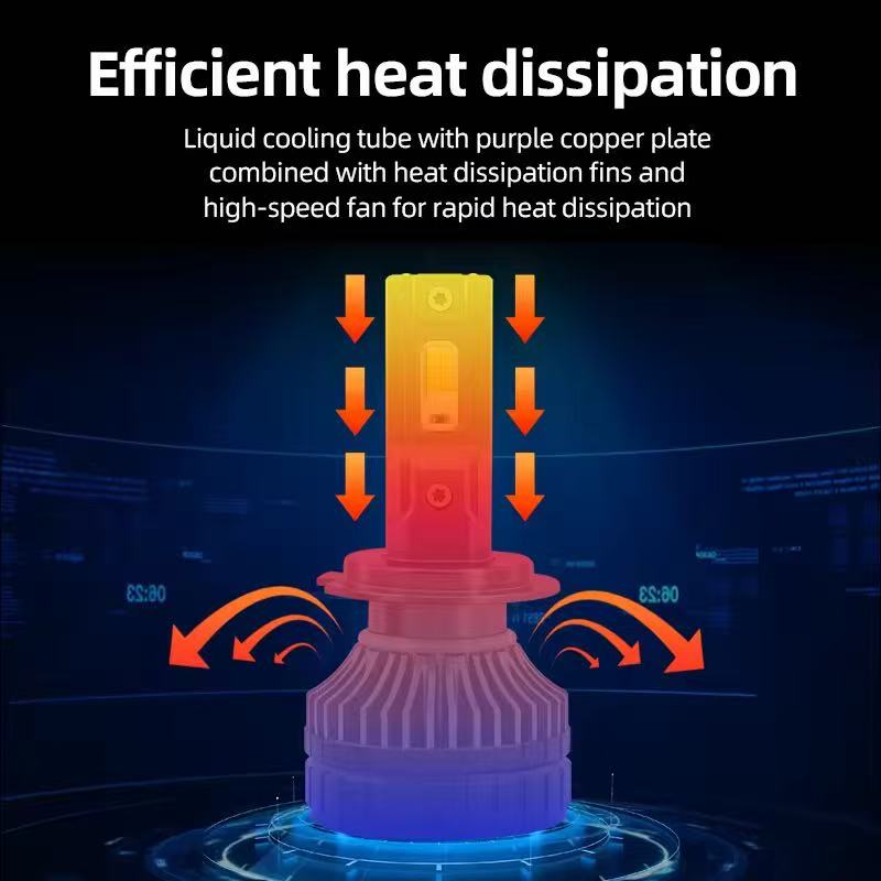 The car headlights are equipped with dual copper tubes, H7 LED, 85W ultra-bright laser headlights, and H4 high and low beam integrated 9005 bulbs pic 10