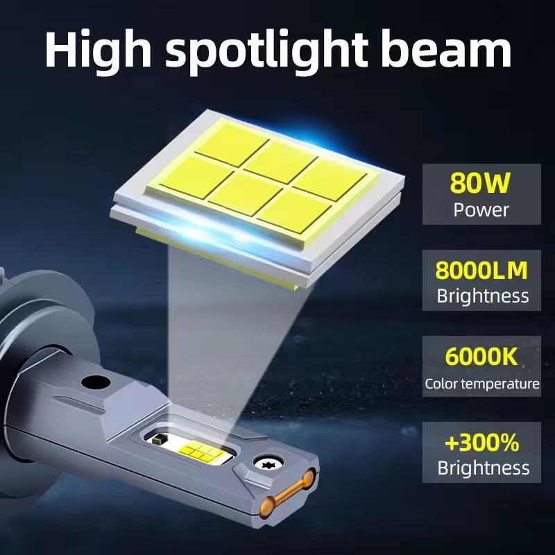 The car headlights are equipped with dual copper tubes, H7 LED, 85W ultra-bright laser headlights, and H4 high and low beam integrated 9005 bulbs pic 3