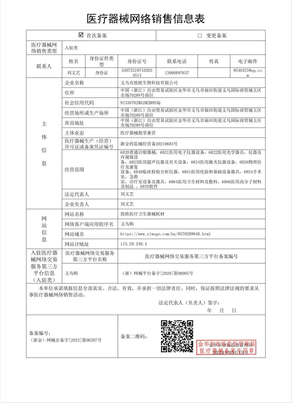 Zhiou Biology qualification pic - 2