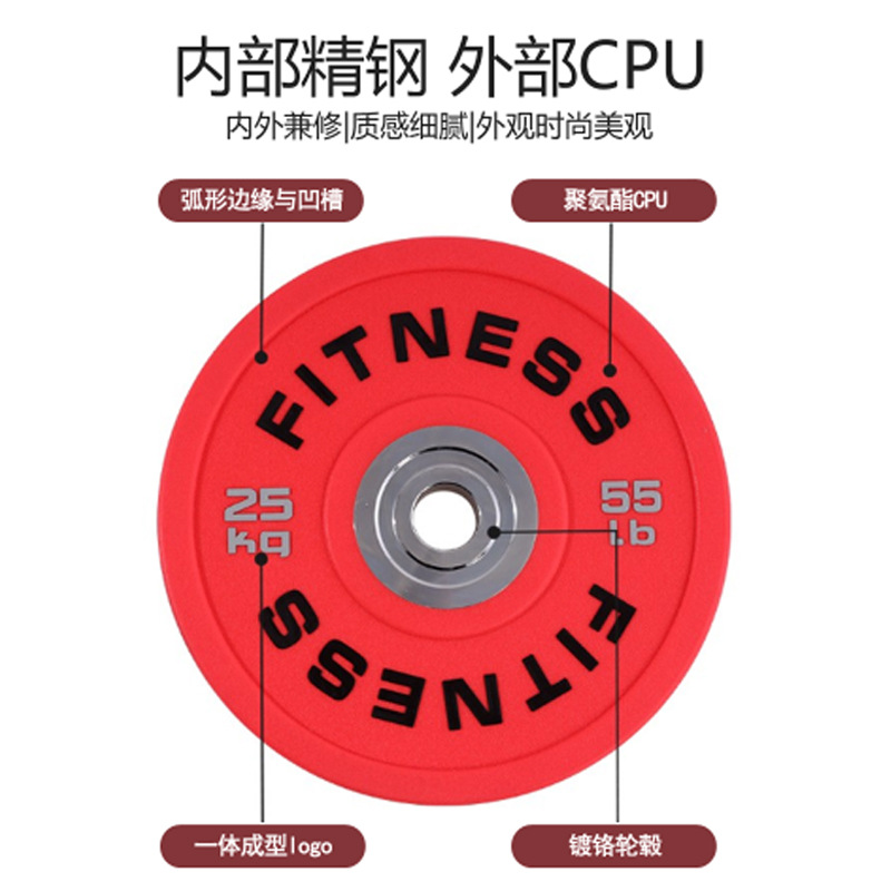 CPU barbell plate large hole steel sleeve wheel hub weightlifting strength fitness equipment set, muscle-building steel fitness trend 5kg-25kg Application Scenario